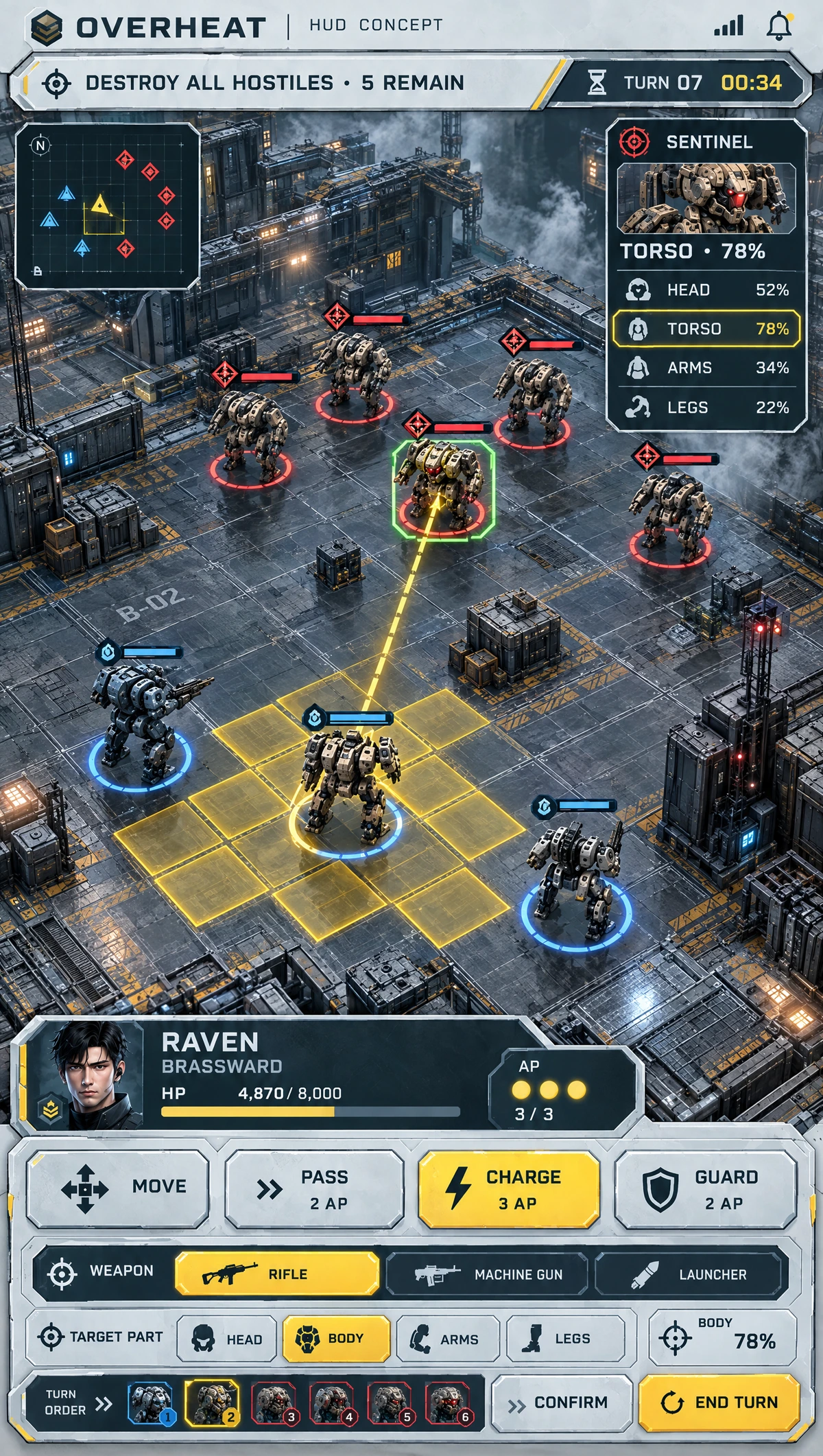 Original OVERHEAT battle HUD concept showing the tactical board, yellow movement cells, weapon and target-part selection, HP, AP, Confirm and End Turn